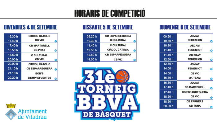 31è Torneig BBVA de Bàsquet, Viladrau