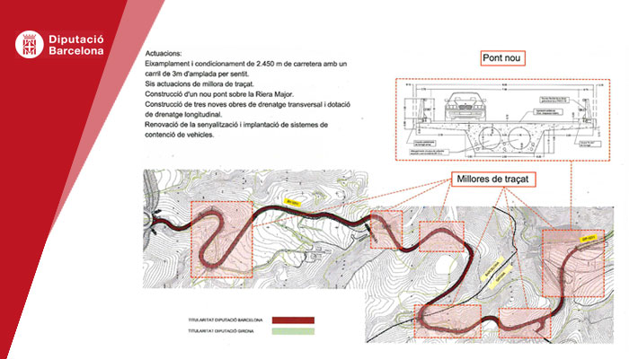 Presentació Projecte Carretera de la Fullaca, Viladrau