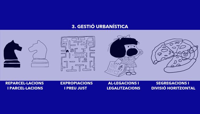 Urbanisme i Arquitectura - Susana Guillermo Escriche