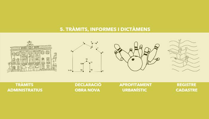 Urbanisme i Arquitectura - Susana Guillermo Escriche