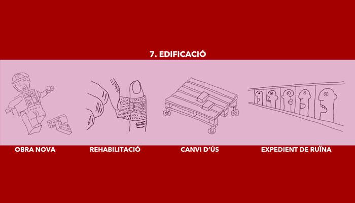 Urbanisme i Arquitectura - Susana Guillermo Escriche