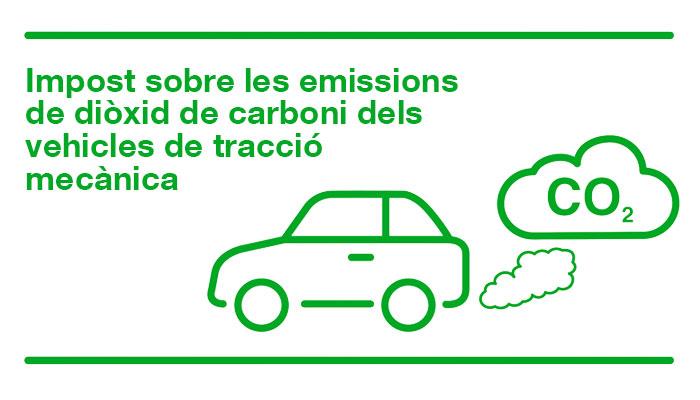 Impost sobre les emissions de diòxid de carboni dels vehicles de tracció mecànica