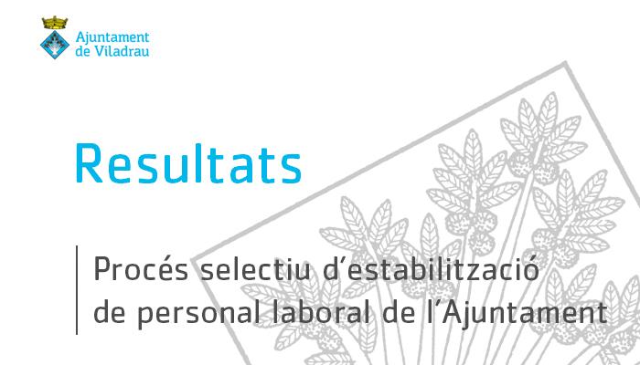 Resultats del procés selectiu d