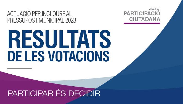 Viladrau Resultat de la votació de les propostes 2022