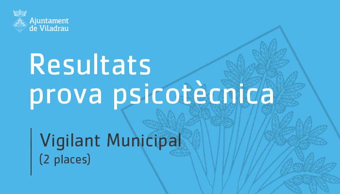 Ajuntament de Viladrau - Resultats prova prsicotècnica per dues places de vigilants municipals