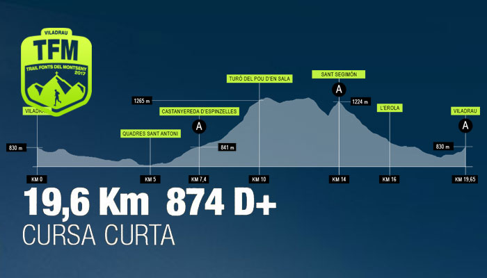 Viladrau III Trail Fonts del Montseny 2017