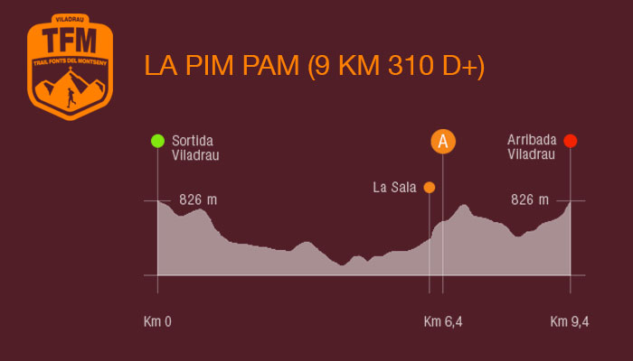 Viladrau Trail Fonts del Montseny 2018